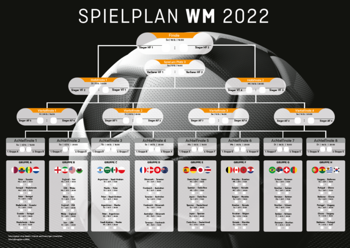 WM 2022: Spielplan-Vorlagen Für Ihr Marketing